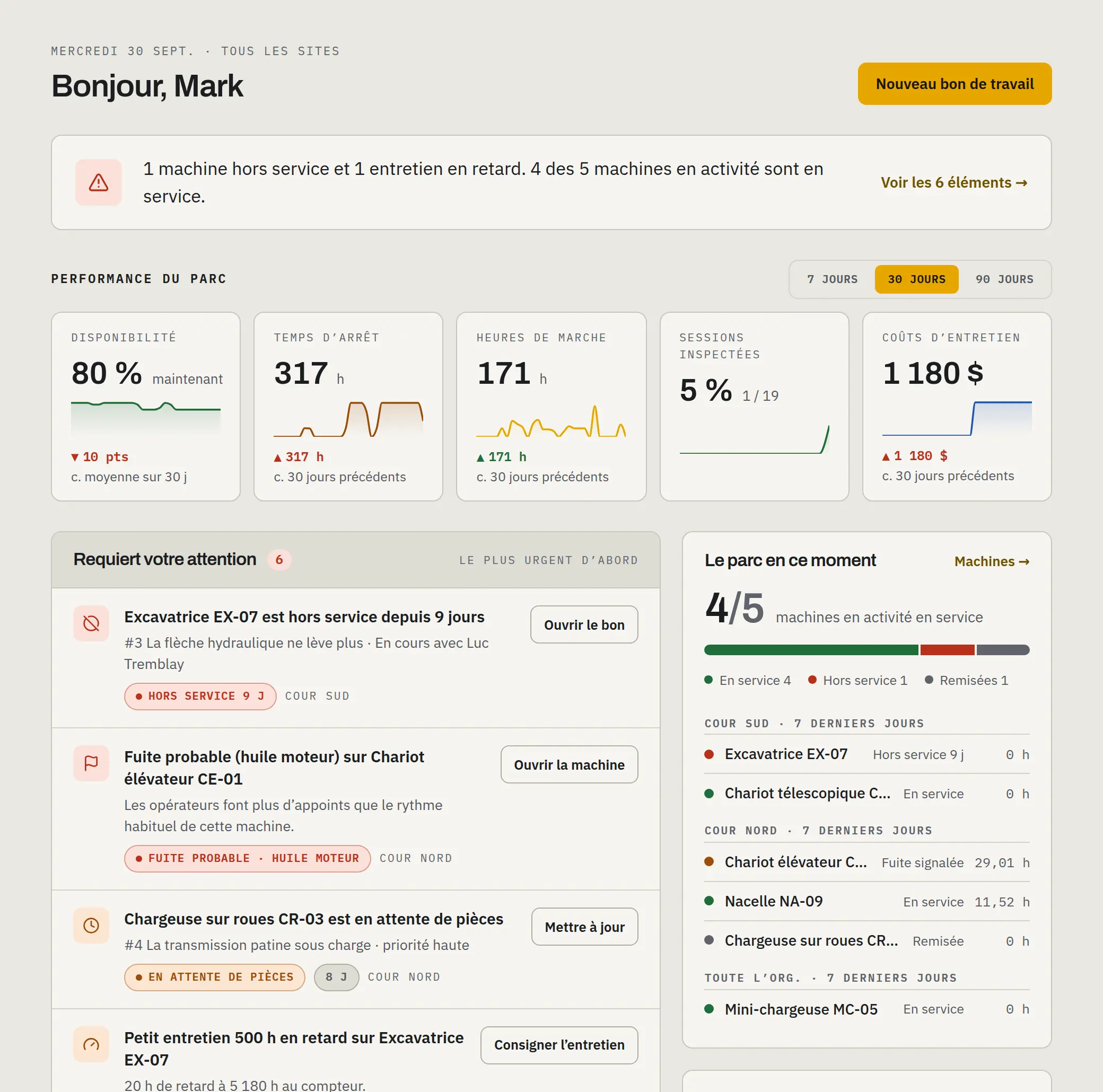 Le tableau de bord de wearpoint : résumé du parc, tendances sur 30 jours, points à surveiller et état des machines.